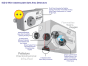 IGD Tocsin 750 sensor