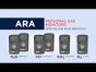 ARA personal gas monitors from ION Science UK